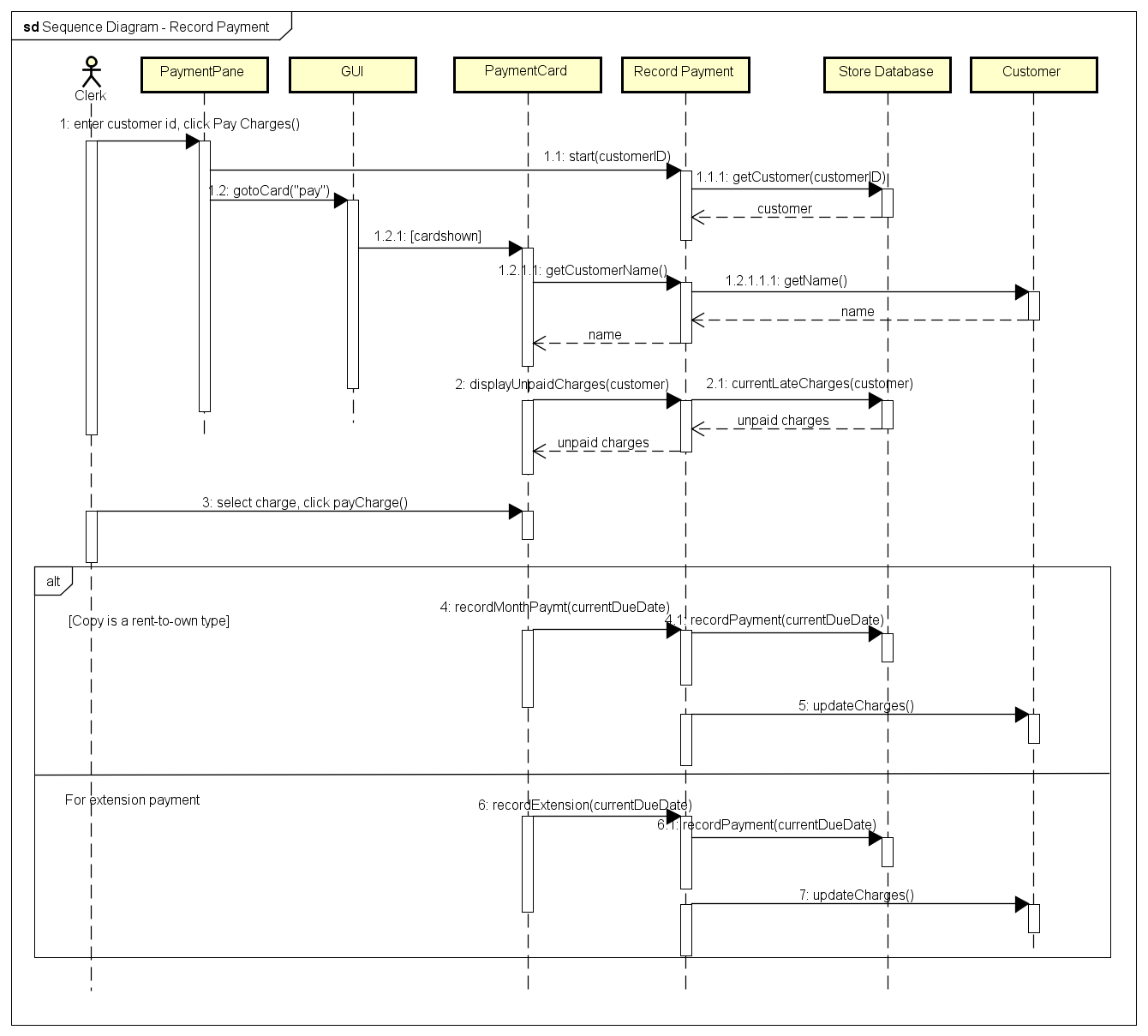 Index of /courses/cps122/TeamProject-2016/1-3/KimMenezes